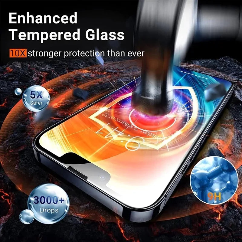 1-5 Pcs Tempered Glass for IPhone